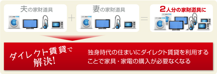 独身時代の住まいにダイレクト賃貸を利用することで家具・家電の購入が必要なくなる